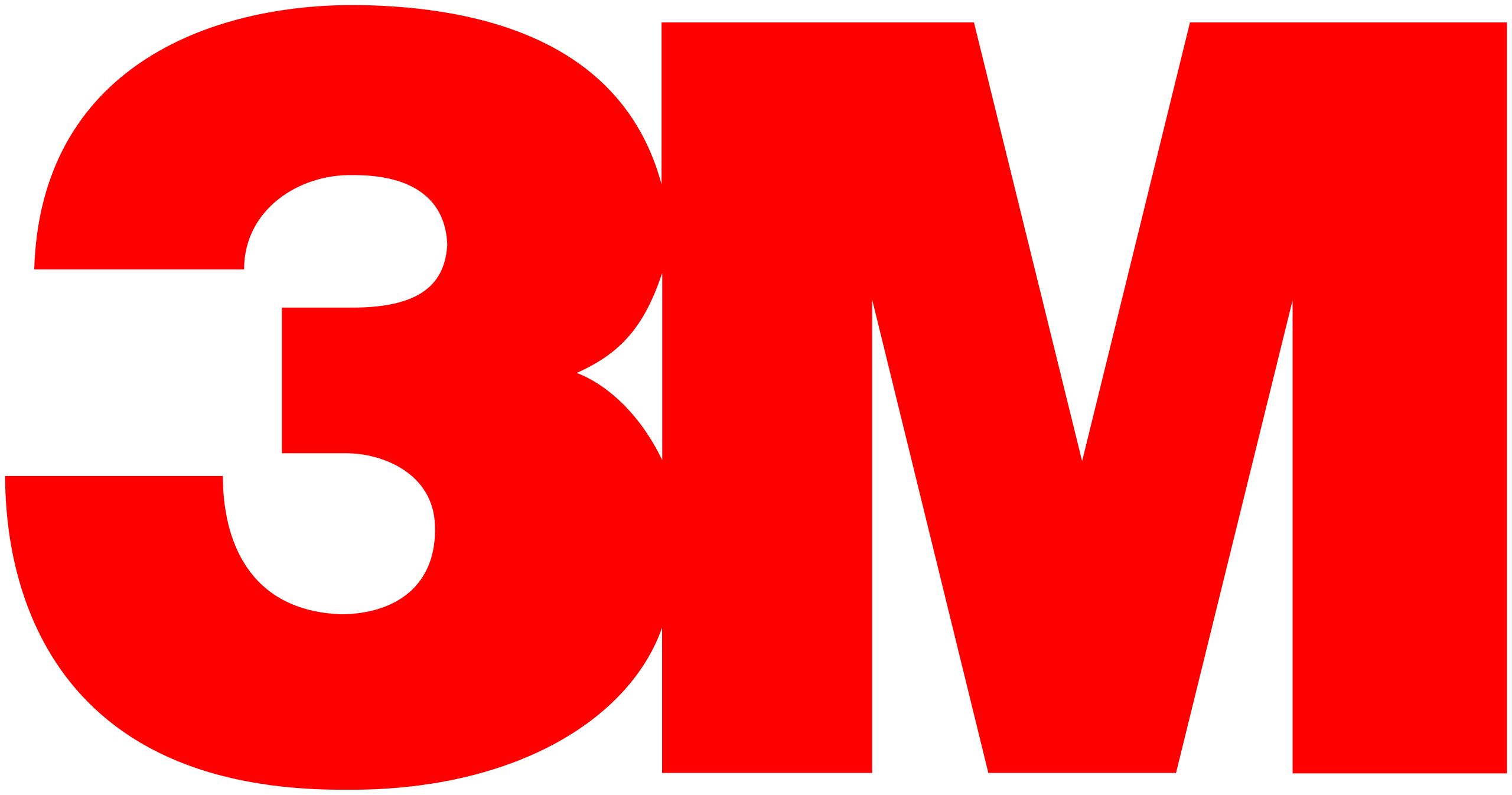 Partner 3M - Brand terpercaya supplier GSI Nexera Prima